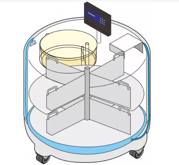 气相液氮罐结构